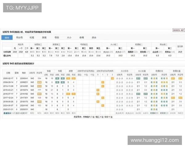 福彩3D开奖试机号最新精准分析预测